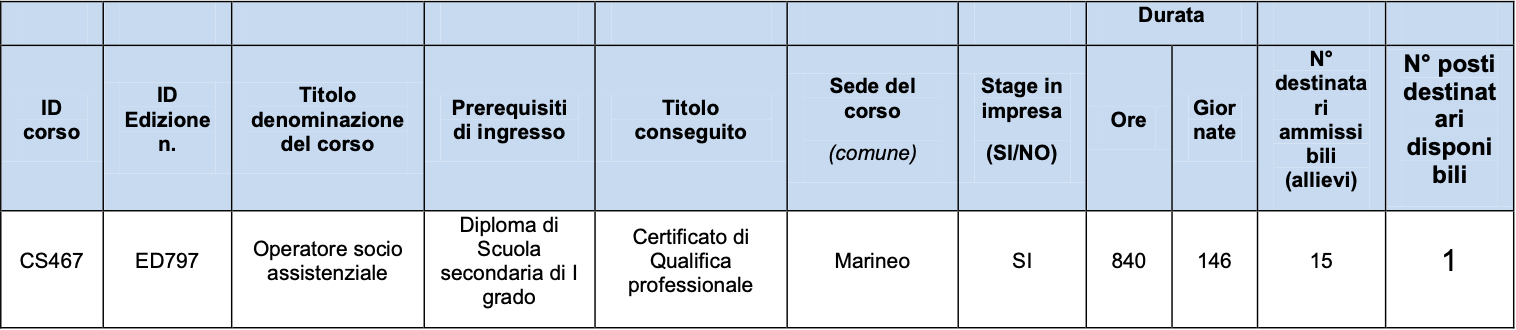 Schermata 2021-10-01 alle 12.07.32