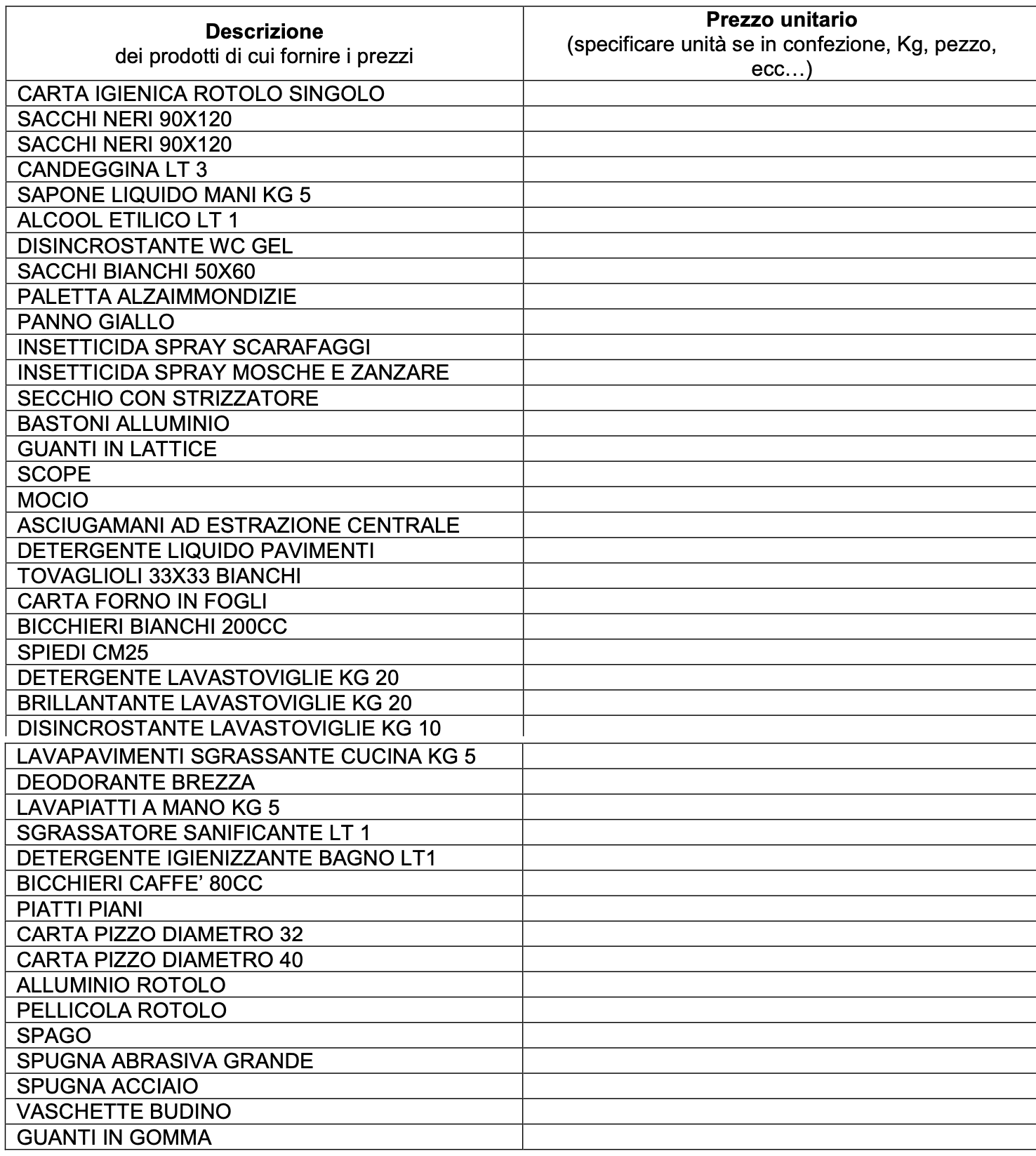 Schermata 2021-10-09 alle 20.41.29