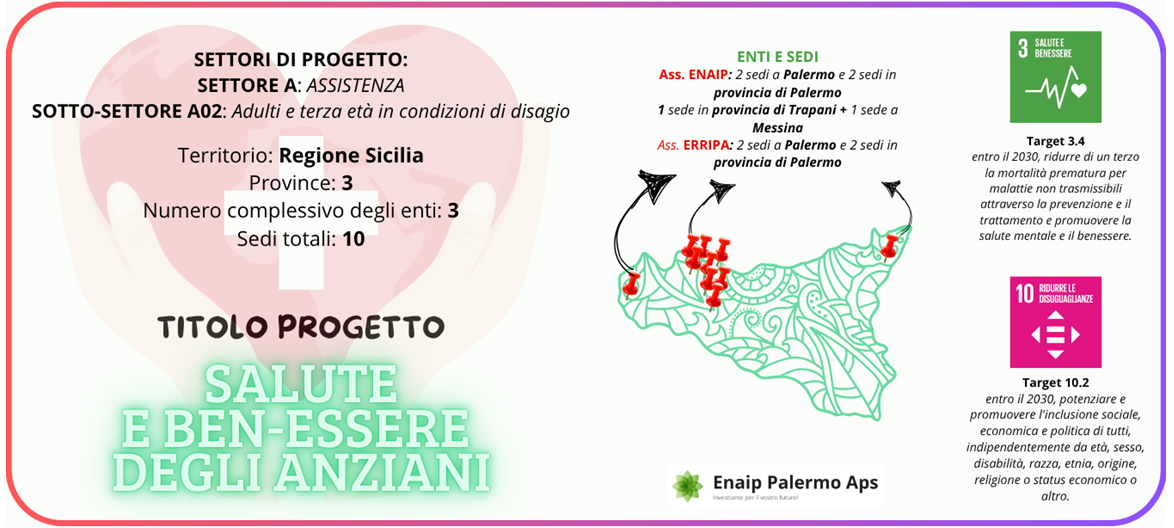 Banner progetto SCU 2026